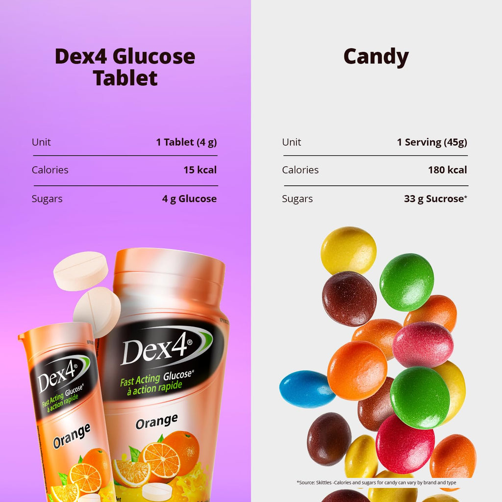 Dex4 Glucose Tablets, Orange, 12-Pack of Dex4 Tubes, 10 Tablets in Each Tube, Each Tablet Contains 4g of Fast-Acting Carbs