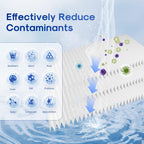 ICEPURE 50 Micron 10" x 4.5" Whole House Extra Coarse Pleated Sediment Filter for Well Water, Replacement Cartridge for GE FXHSC, Culligan R50-BBSA, DuPont WFHDC3001, W50PEHD, R50-BB, 3Pack