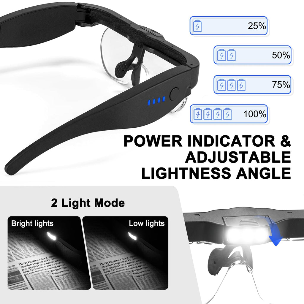 Magnifying Glasses with Light, 0.75X-4.0X Magnifying Glass, Rechargeable Head Magnifier Glasses with 3 LED Lights and 5 Detachable Lenses, Headset Magnifier for Close Work Crafts Jewelry