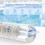 CS250 Pool Filter Cartridge, Compatible with Jandy CS Series 250, CS250, R0462500, Pleatco PJANCS250, Filbur FC-0824, Unicel C-8425, 1 Pack