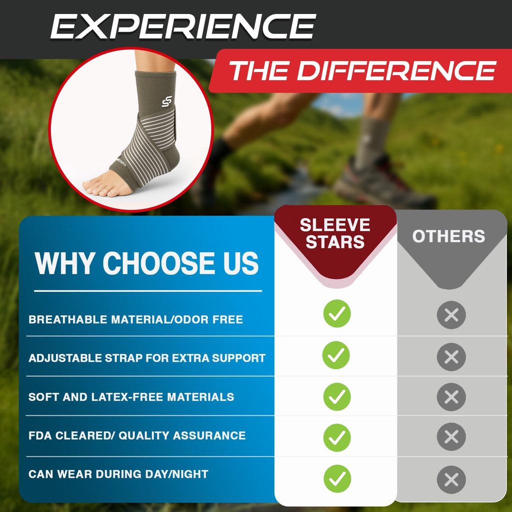 Sleeve Stars Ankle Brace for Women & Men, Ankle Wrap for Sprain, Compression Sleeve for Plantar Fasciitis Relief, Easy Customizable Support: w/ Removable Strap (Single/M:10"-12"/Mocha Brown)