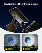 2 Pack Solar Spotlights Outdoor Waterproof for Flag, Tree, Statue, Number Sign, Plant Pot, Bright LED Outside Landscape Flood Lamp for Accent Uplighting Yard, Garden, Driveway, Walkway, Porch, Fence