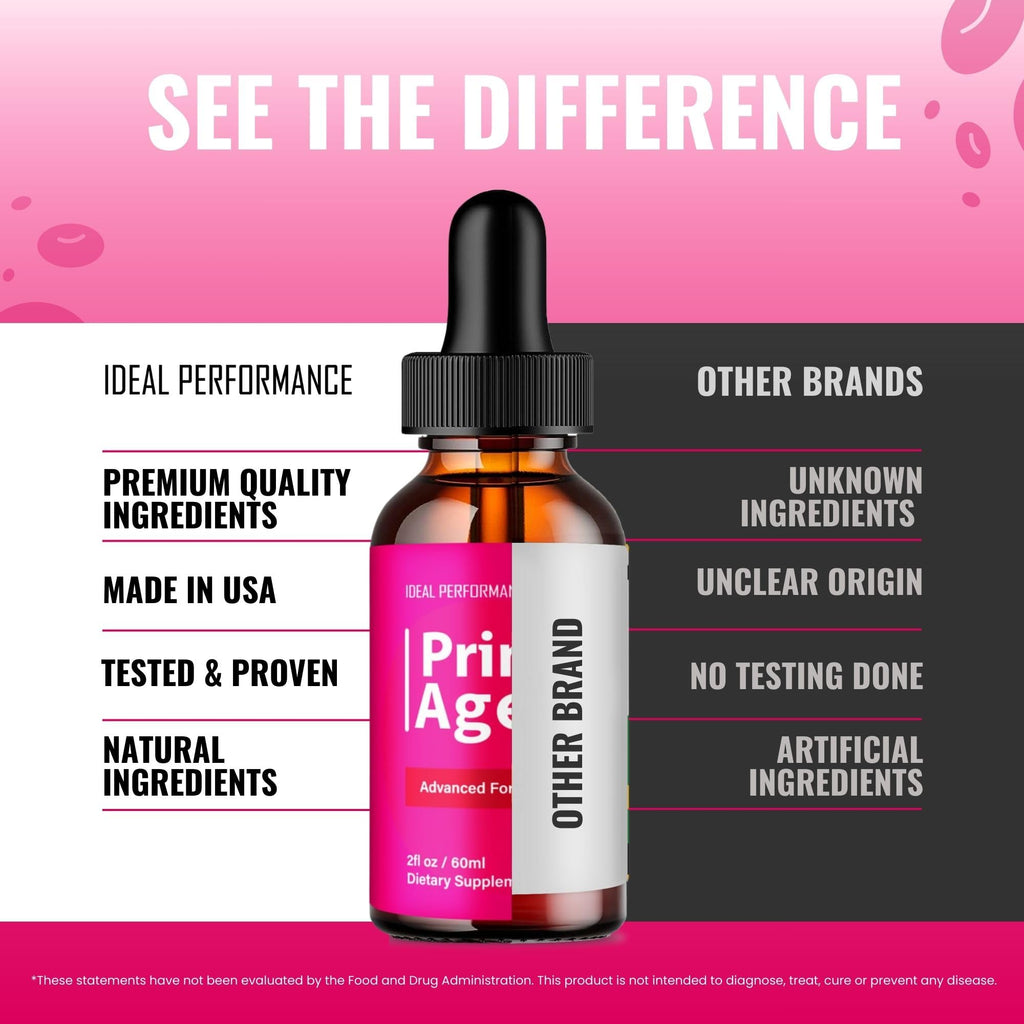 Prime Age Drops, Official PrimeAge Liquid Supplement Beauty Skin Drops for Radiance, Youthful & Healthy Glow - Maximum Strength, All Natural Ingredients Prime Age Beauty Formula Reviews (1 Pack)