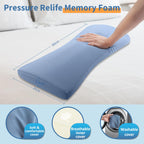Lumbar Support Pillow for Bed Relief Back Pain: Lower Back Pillow for Sleeping - Memory Foam Waist Pillow - Back Wedge Bolster Pillow for Side, Back&Stomach Sleepers - Bed Rest Cushions for Car, Sofa