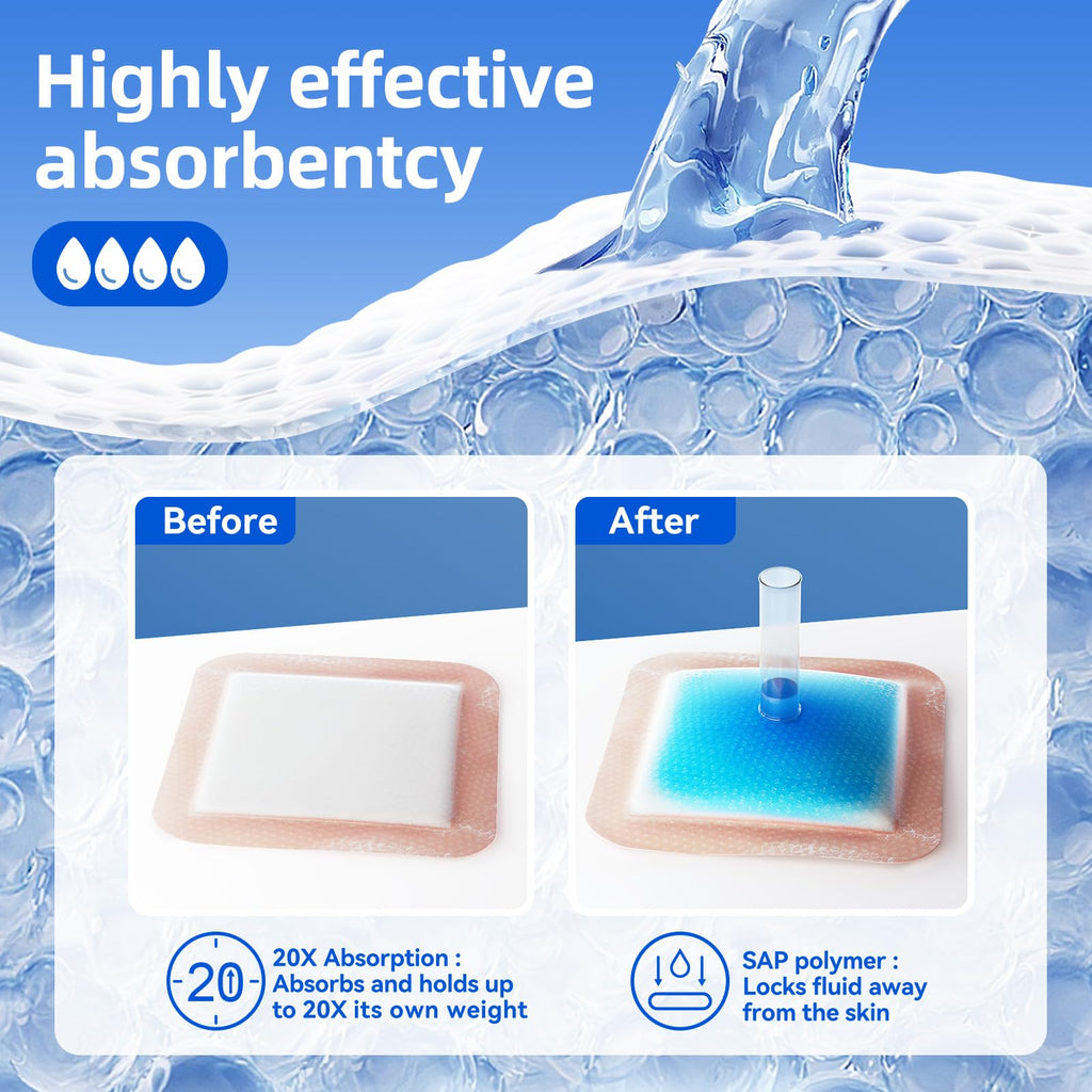 6" x 6" Silicone Super Absorbent Wound Dressing(16 Count) - Gentle Border Large Bandages for Pressure Ulcer, Surgical Wounds, Heavy Exudate Wound Care Pads