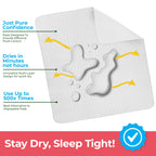 Utopia Bedding Washable Underpads 34" x 36" (Pack of 4), Waterproof Reusable Heavy Absorbency Incontinence Bed Pads for Adults, Kids, Elderly and Pets, Bedwetting Pads for Sofa and Couch (White)