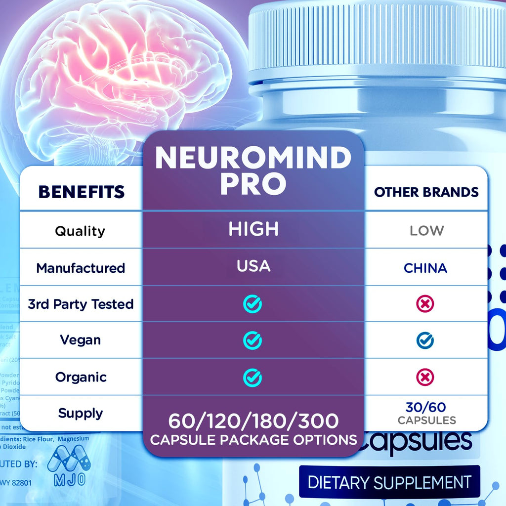 (2 Pack) Neuro Mind Pro Capsules, Official NeuroMind Pro Brain Health Pills with All Natural Ingredients, Brain Health and Wellness Supplement with Premium Vitamins for Women and Men (120 Capsules)