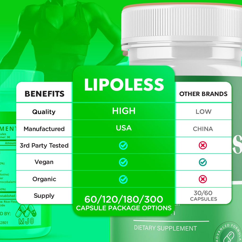 LipoLess Capsules, Official Lipo Less Supplement Pills with All Natural Ingredients, Advanced Formula for Optimal Health & Wellness Support with Premium Vitamins for Active Women & Men (60 Capsules)