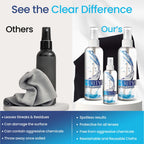 Purity Eyeglass Lens Cleaner Kit - 2 x 8oz and 1 x 2oz Lens Cleaner Spray Bottle + 2 Microfiber Cleaning Cloths - Safe for All Lenses (AR Coated Included), Eyeglasses and Screens - Clear