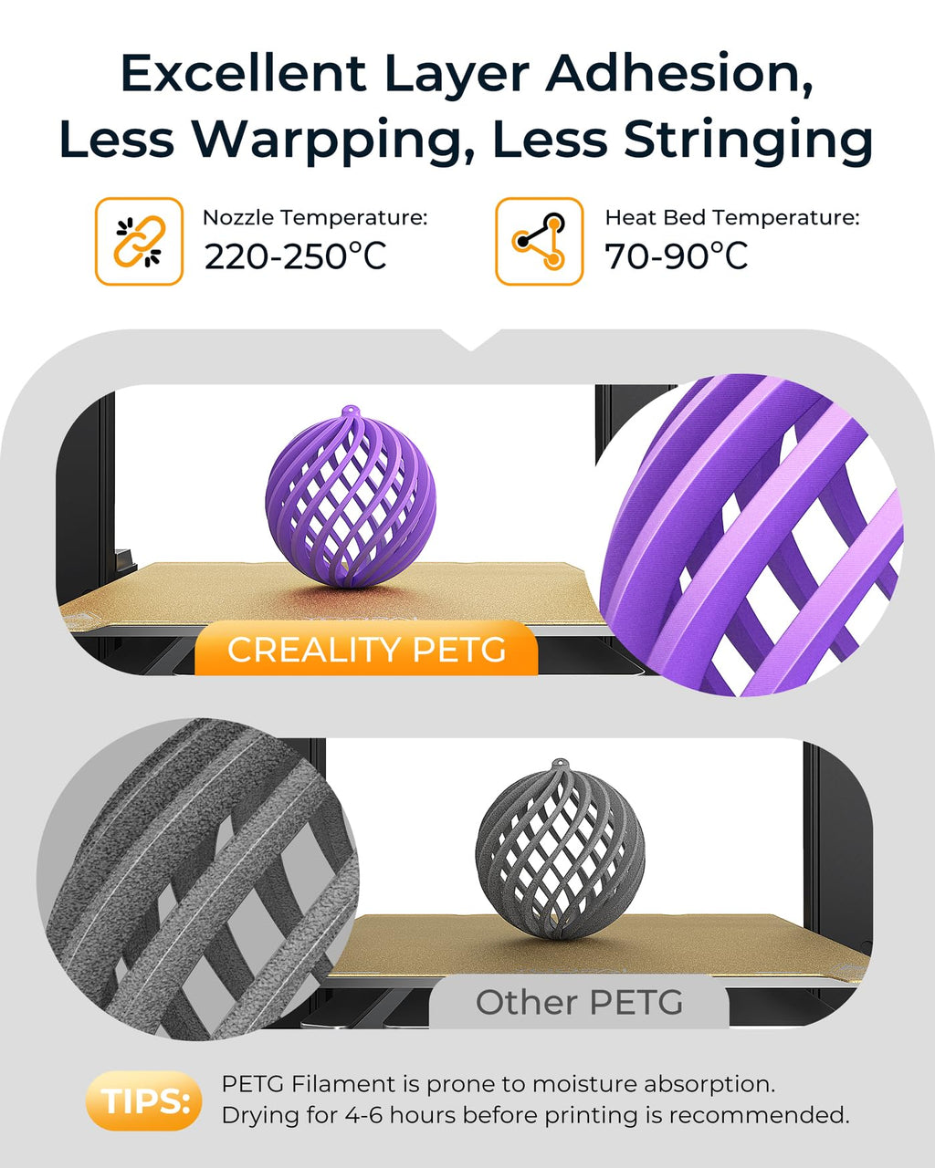Official Creality PETG 3D Printer Filament 1.75mm 1KG (2.2lbs), High Precision, Strong Toughness, Odorless, Better Flow, Moistureproof 3D Printing CR PETG Filament, Black