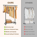 HYSEYY Clothes Rack, Clothing Rack for Hanging Clothes, Rolling Garment Rack Sturdy Coat Rack Portable Wardrobe Rack Metal Closet Rack for Bedroom Laundry Living Room, Black