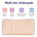 Premium Disposable Chucks Underpads 25 Pack, 30" x 36" - Highly Absorbent Bed Pads for Incontinence and Senior Care - Peach Color - Leak Proof Protection