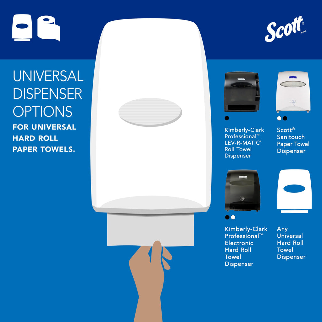 Scott Professional Hard Roll Paper Towels, Bulk, 6 Rolls x 950' (02000)