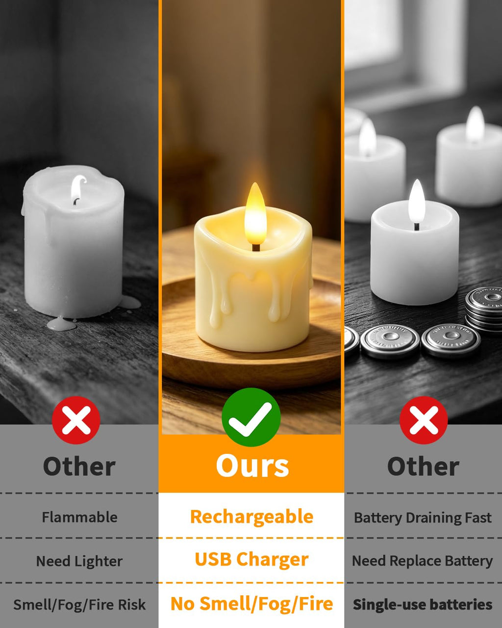 CAQUIRU 6 Pack Small Rechargeable Flameless Candles with Remote Timer