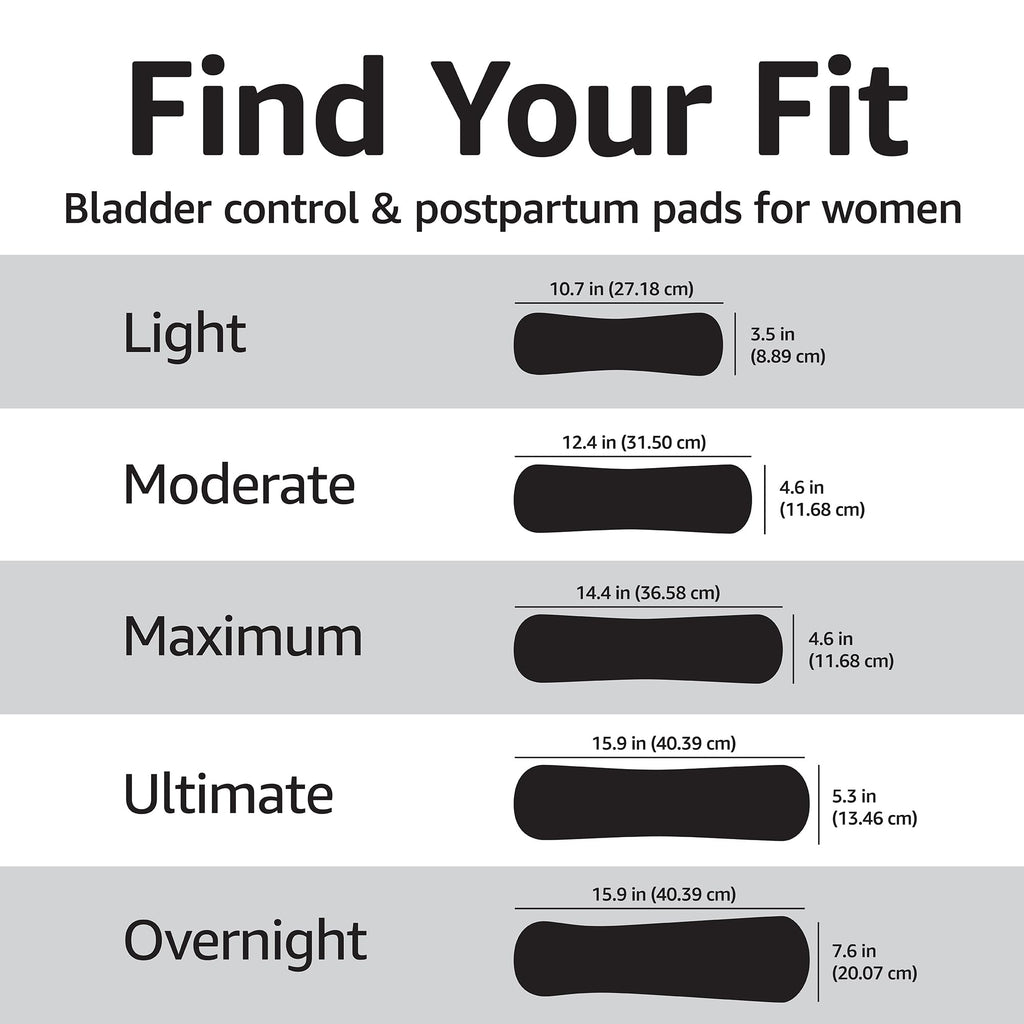 Amazon Basics Incontinence Pads for Women, Postpartum, Long, Maximum Absorbency, Bladder Control, Unscented, 78 Count (2 Packs of 39)