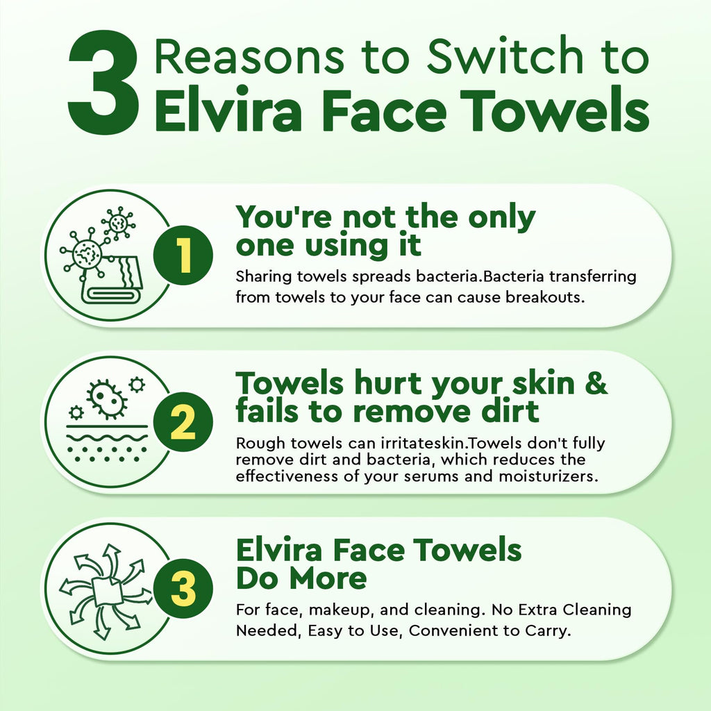 Elvira 200 Count (2 Pack) Disposable Face Towels, Biodegradable Skincare Facial Cleansing Towels, Ultra Soft & Thick Makeup Remover Dry Wipes, Lint-Free & Vegan for Sensitive Skin, Travel Essential