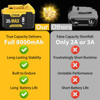 2-Packs 8000mAh Replace for Dewalt 20V Max Battery Compatible with DCB206 DCB201 DCB203 DCB207 DCB205 DCB204 Compatible with Dewalt 20V Cordless Power Tools and Chargers