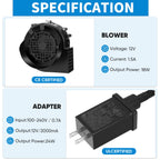 Replacement 1.5A Air Blower Fan for Inflatables, 8 LED Light, 2.0A Adapter