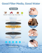 MakeFit Filtered Shower Head with Handheld Combo Matte Black - Dual 2-in-1 Spa System with Massage Shower and 10 Modes Hand Held Shower, High Pressure with Built in Power Wash Mode