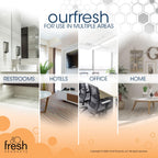Fresh Products ourfresh 2 Air Freshener Replace Metered Aerosol with Dry Fragrance 30 Day Use Medium Sized Spaces Light Activated Battery Operated Refill Reminder White Dispenser 1 pk