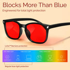 livho High Tech Blue Light Glasses - Advanced Blue Light Blocking Computer Glasses - Screen Fatigue & UV Protection