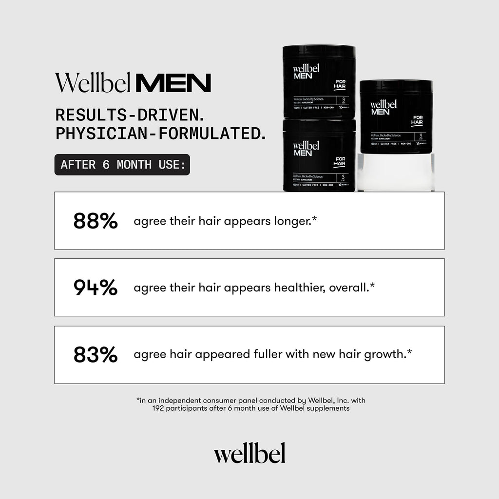 WELLBEL Men Clean Supplement for Hair, Skin, and Nails, Vegan, Gluten Free and Non GMO 90 Count - 3 Pack