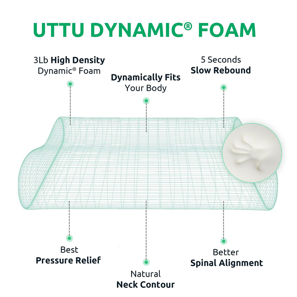 UTTU Cervical Pillow for Neck Strain Relief, Memory Foam Neck Pillow for Sleeping, Adjustable Orthopedic Sandwich Pillow, Contour Cooling for Side Back Stomach Sleeper, King(27.6"×15.7"×5.2"/4.5")