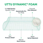 UTTU Cervical Pillow for Neck Strain Relief, Memory Foam Neck Pillow for Sleeping, Adjustable Orthopedic Sandwich Pillow, Contour Cooling for Side Back Stomach Sleeper, King(27.6"×15.7"×5.2"/4.5")