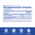 Florastor Advanced Pro+Pre Daily Probiotic and Prebiotic Supplement for Women and Men, Boosts Good Bacteria, Saccharomyces Boulardii CNCM I-745 (30 Capsules) (Pack of 2)