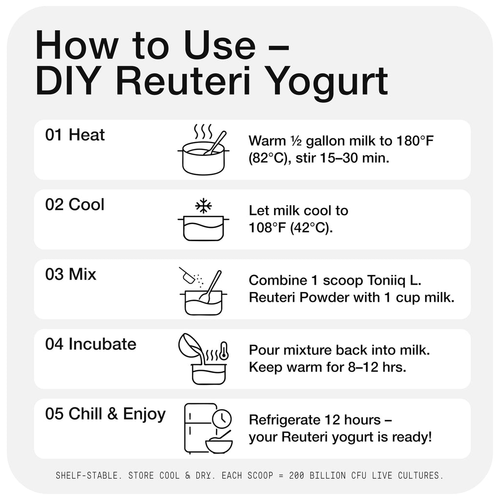 L Reuteri Yogurt Starter & Probiotic Powder – Ultra High Strength 200 Billion CFU Pure Lactobacillus Reuteri – 3rd Party Tested, Shelf-Stable, Single-Strain – 20g