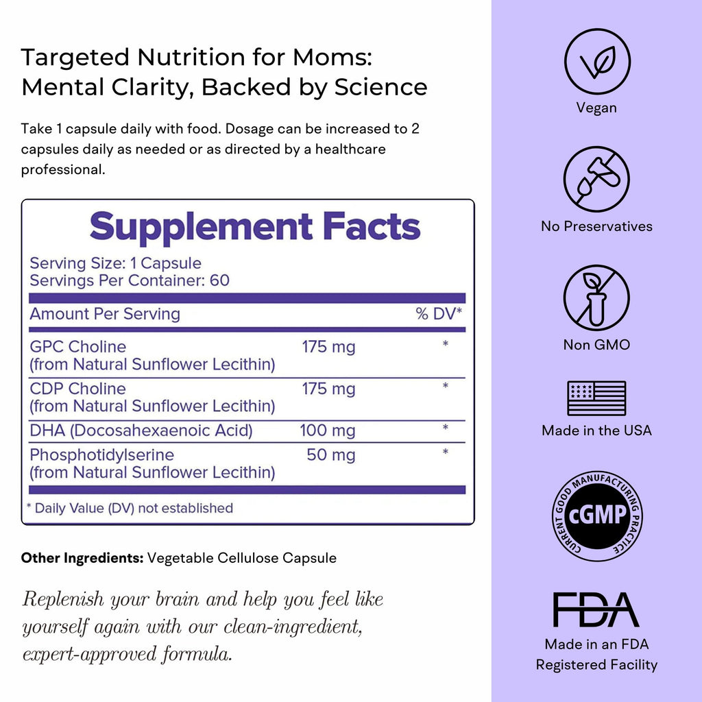 VitaminIQ Mommy Brain Postnatal Supplement (60 Capsules) for Cognitive Health, Mood, Energy with GPC and CDP Choline, Phosphatidylserine, Omega-3 DHA