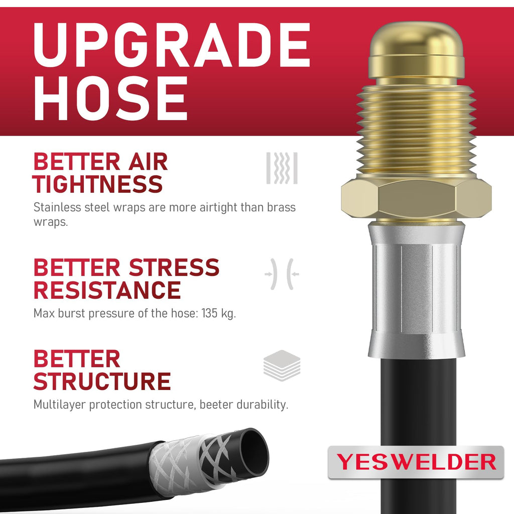 YESWELDER Welding Gas Flowmeter with Gas Hose, Leak-Proof Argon CO2