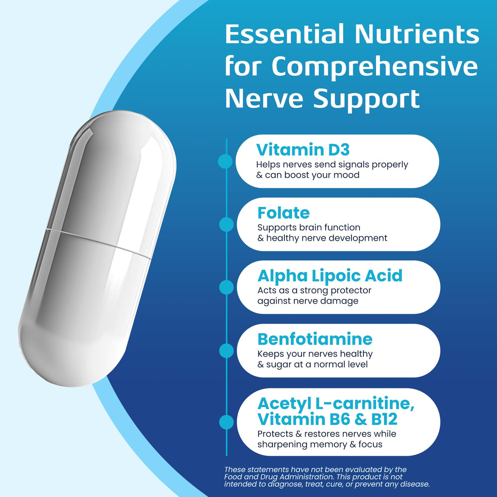 Nerve Recovery Max - Non-GMO Advanced Nerve Support Supplement with Vitamin D3 and Alpha Lipoic Acid for Nerve Protection and Restoration - Made in the USA - 30-Day Supply, 1 Bottle