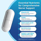 Nerve Recovery Max - Non-GMO Advanced Nerve Support Supplement with Vitamin D3 and Alpha Lipoic Acid for Nerve Protection and Restoration - Made in the USA - 30-Day Supply, 1 Bottle