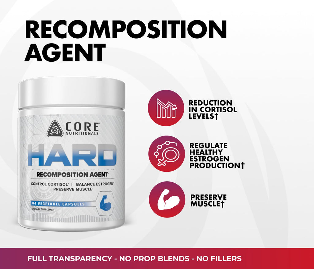 Core Nutritionals Hard Recomposition & Hardening Agent | Hormone Support, Cortisol Management, Fat Loss | with KSM-66, DIM, & L-Theanine | 84 Capsules, 28 Servings