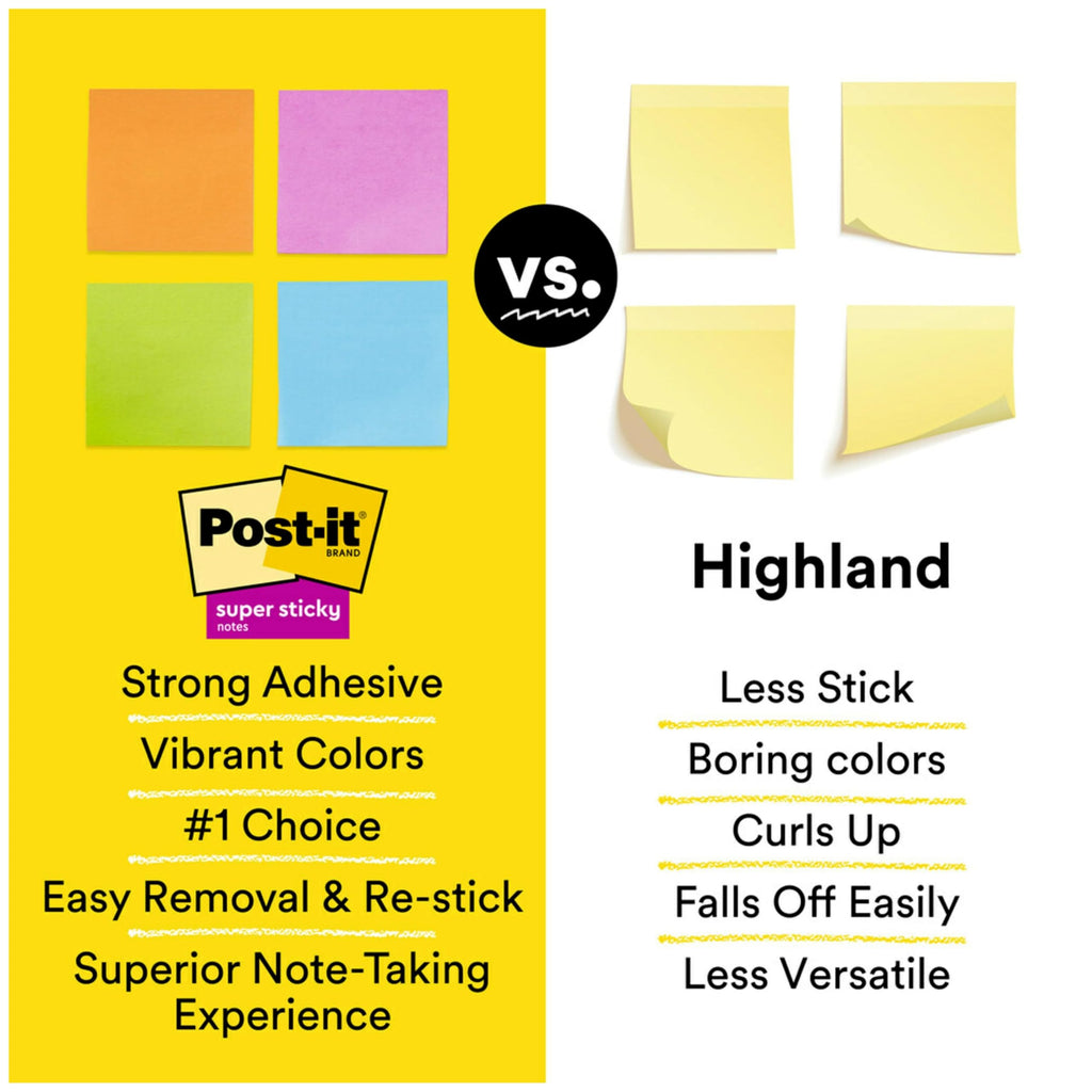 Post-it Super Sticky Notes, 3 x 3 in, Assorted Brights, 24 Pads