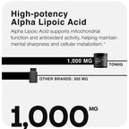 Toniiq 1000mg Ultra High Strength Alpha Lipoic Acid Capsules - Highly Purified 99%+ USP Standard - 120 Capsules ALA Supplement