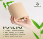 Bamboo Story, Bamboo Toilet Paper Unbleached, 24 Rolls, 3 Ply and 300 Sheets Bamboo Toilet Tissue - FSC Certified, Biodegradable, Chemical Free, Plastic Free, BPA Free, Septic Safe Toilet Paper