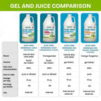 Land Art - Pure Aloe Vera Juice Unflavored – Cold-Processed - 99.7% Organic Aloe Vera Inner Fillet from Fresh Texas Leaves – Digestive Health, Detox and Natural Wellness – 64 fl oz