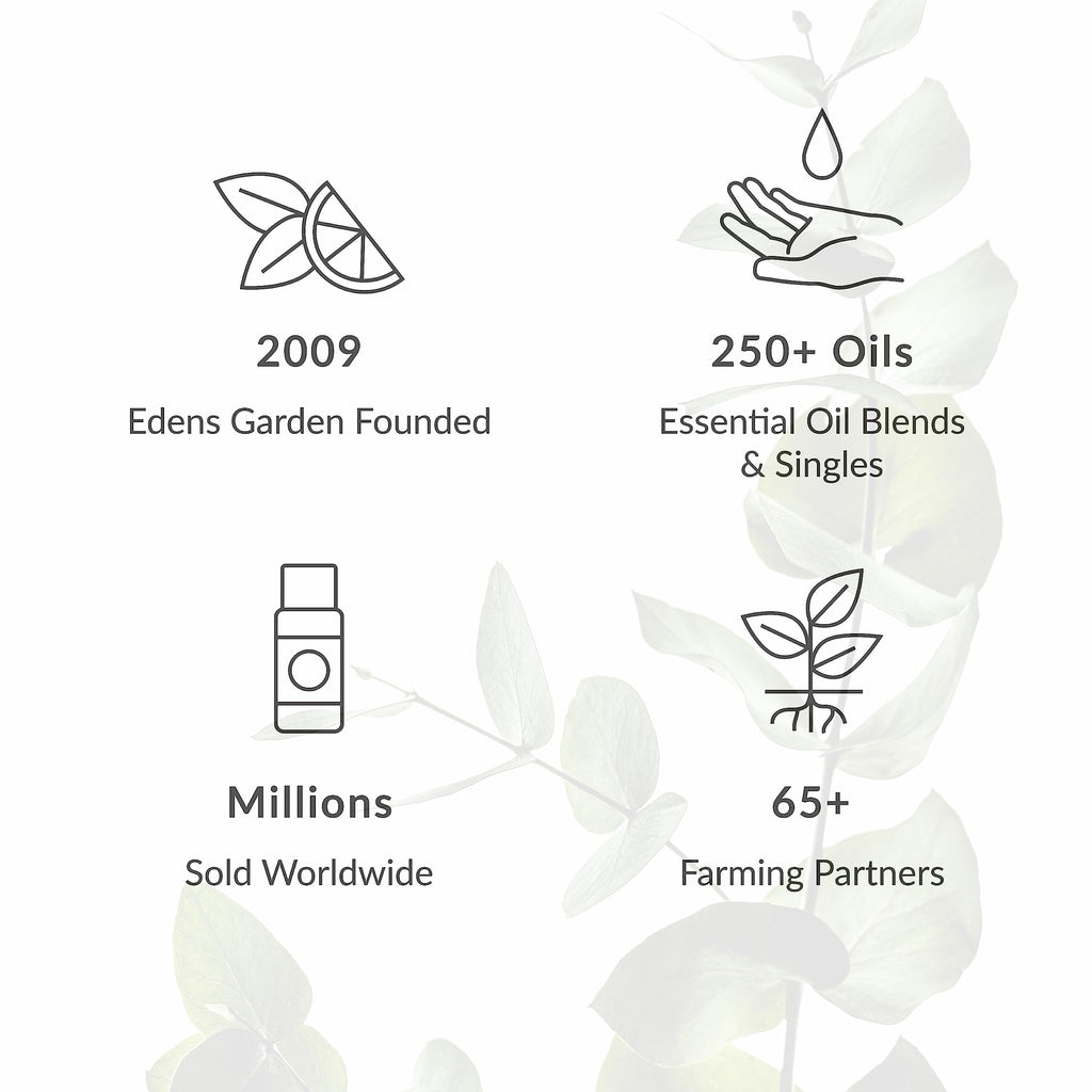 Edens Garden XOXO Essential Oil Blend- 100% Pure Premium Grade, Undiluted, Natural, Therapeutic, Aromatherapy, The Best for Diffusing, Skin, Candle, Humidifiers 10 ml (.33 fl oz)