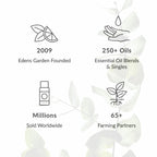 Edens Garden XOXO Essential Oil Blend- 100% Pure Premium Grade, Undiluted, Natural, Therapeutic, Aromatherapy, The Best for Diffusing, Skin, Candle, Humidifiers 10 ml (.33 fl oz)