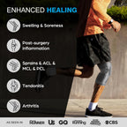 NEENCA Professional Knee Brace for Pain Relief, Medical Knee Support with Patella Pad & Side Stabilizers, Compression Knee Sleeve for Meniscus Tear, ACL, Joint Pain, Runner, Workout - FSA/HSA Eligible