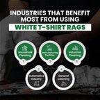 SupremePlus Recycled White T Shirt Rags Box (10 lbs.) – Shop Rags Bulk for Oil, Stain, Grease, Paint, and Auto Cleaning - Multipurpose