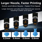 3-Pack 0.6mm Bamboo H2D/H2S/H2C/P2S/X2D Hotend Kit with Silicone Sock, Hardened Steel Nozzle Replacement Parts for Bambu Lab H2 Series/P2S/X2D 3D Printer, Fast Printing Nozzles for Large Model