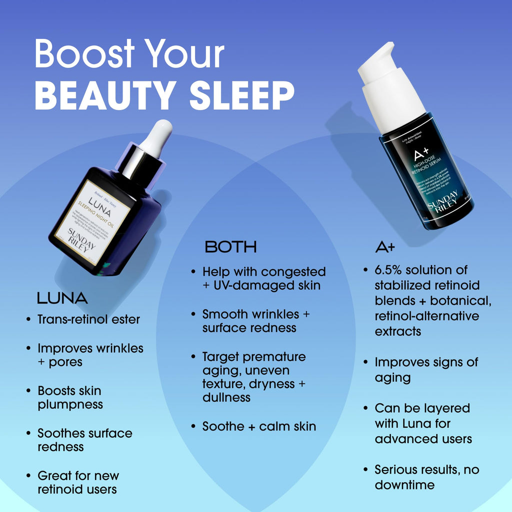 Sunday Riley Luna Retinol Sleeping Night Oil 0.5oz
