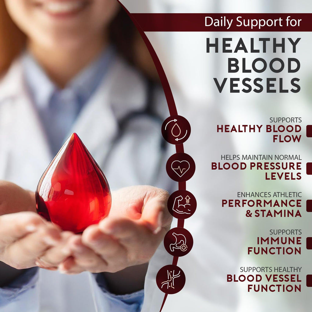 Natural Heart Doctor Vessel Support High Blood Pressure Supplement - Nitric Oxide Supplement with L-Arginine & Grape Seed Extract – Nitric Oxide Booster for Vascular Wellness - Made in USA - 5.2 Oz