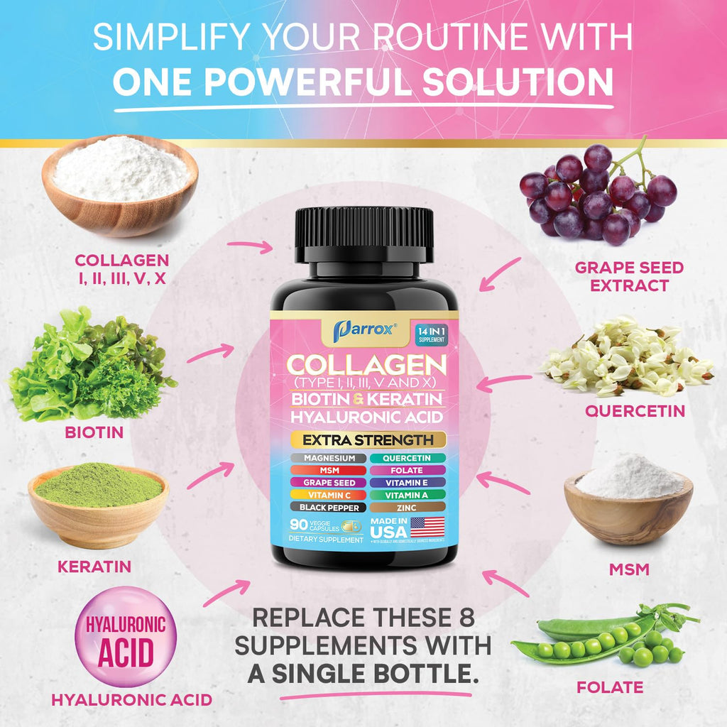 Parrox Collagen Peptides Types I, II, III, V & X, MCG Biotin, Keratin, Hyaluronic Acid, MSM, Zinc, Grape Seed Extract, Quercetin, Vitamin A, Vitamin C, Vitamin E, Magnesium, Folic Acid (90 Capsules)