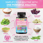 Parrox Collagen Peptides Types I, II, III, V & X, MCG Biotin, Keratin, Hyaluronic Acid, MSM, Zinc, Grape Seed Extract, Quercetin, Vitamin A, Vitamin C, Vitamin E, Magnesium, Folic Acid (90 Capsules)