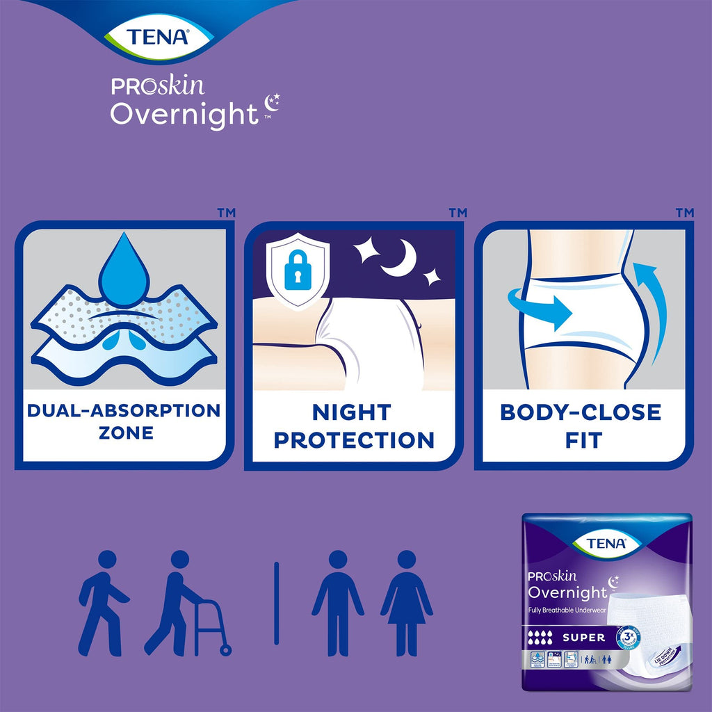 TENA ProSkin Overnight Super Protective Incontinence Underwear, Heavy Absorbency, Unisex, X-Large, ( 48 Total - 4 Pack)
