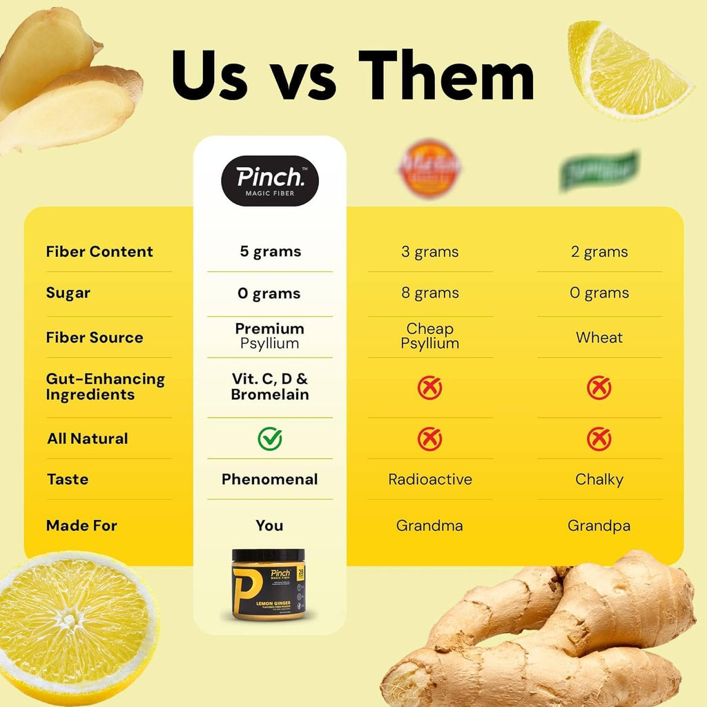Pinch Magic Fiber - Lemon Ginger 2-Pack